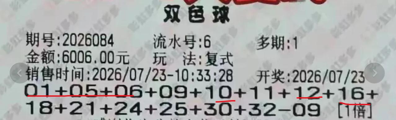 6+0大奖票亮相！双色球6006元的14+1大复式红球6码全中，虽然还是标准的大