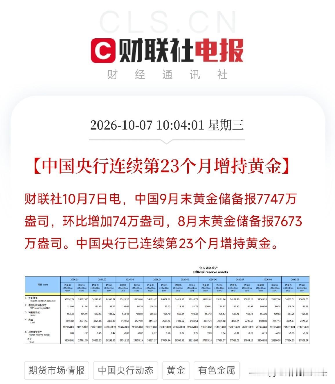 上午10点05分，外汇和黄金两条消息撞在一起，让我把手里那杯刚泡的茶又放下了