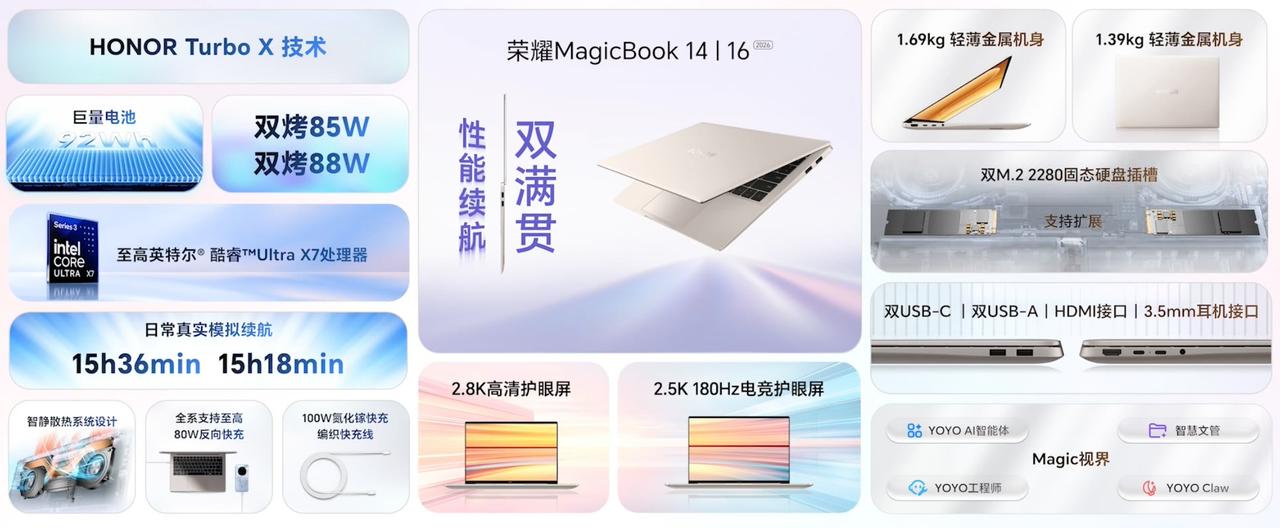 荣耀MagicBook数字系列的14/16英寸两款新品价格也出来了。14英寸的