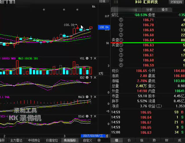 怎样选龙头股的技巧 981358268999679154.jpeg?id=0