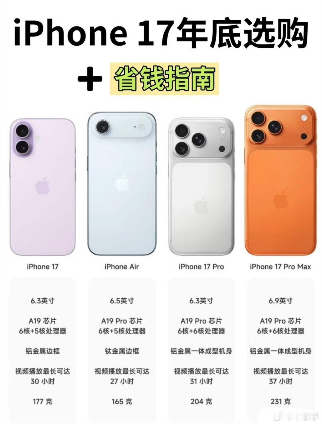 iPhone17或成史上最长寿苹果手机大年挤牙膏过后的设计大换血还是非常成功的，