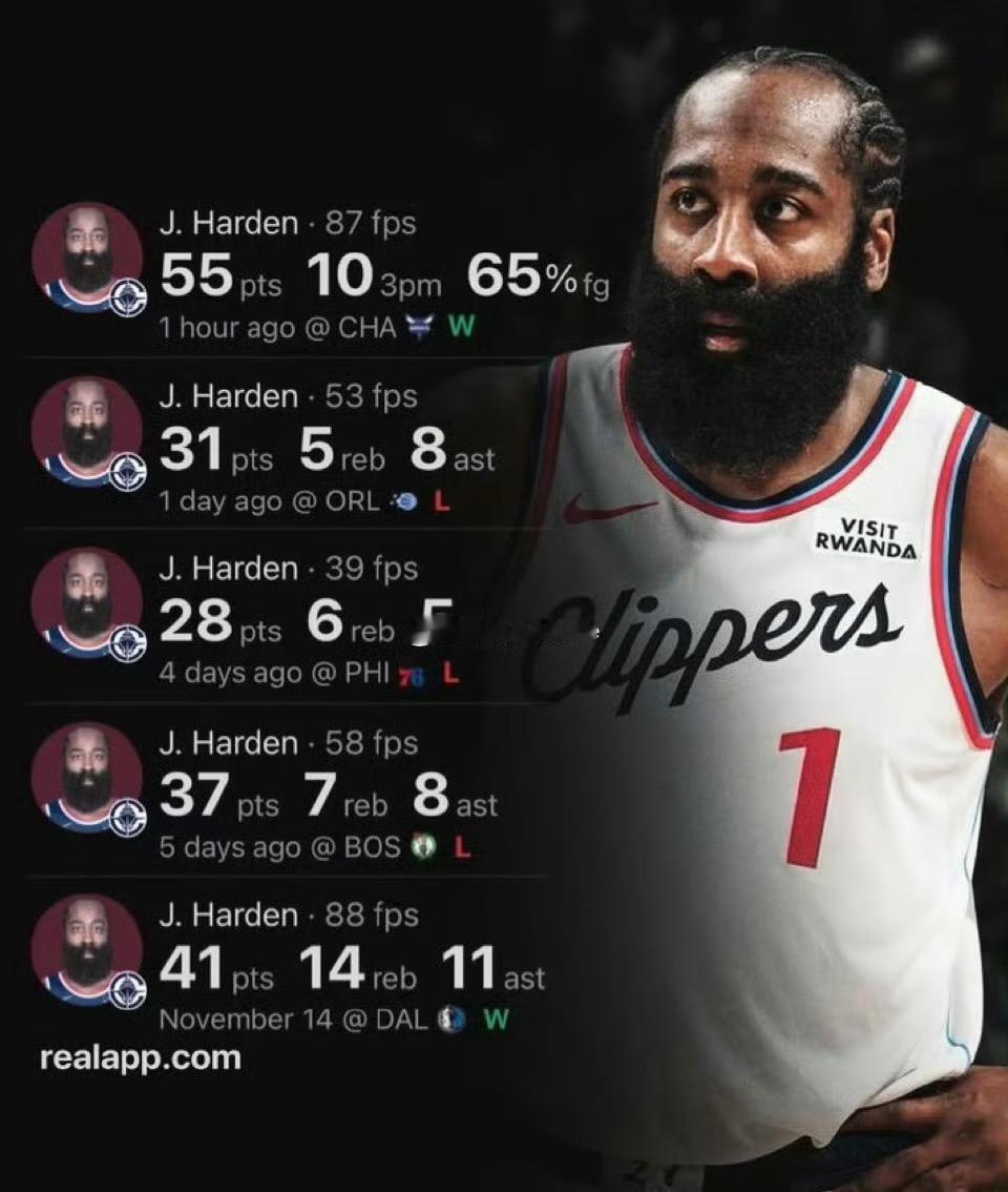 随队记者：哈登首节就拿下个人职业生涯最高的27分。快船队主教练泰伦·卢在第一节结