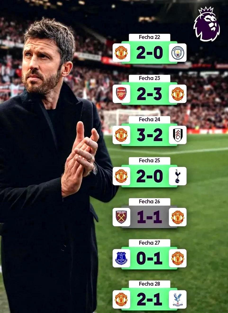 曼联高层把1590万英镑违约金砸在桌上，连夜把阿莫林轰出大门，转头把教鞭塞进卡里