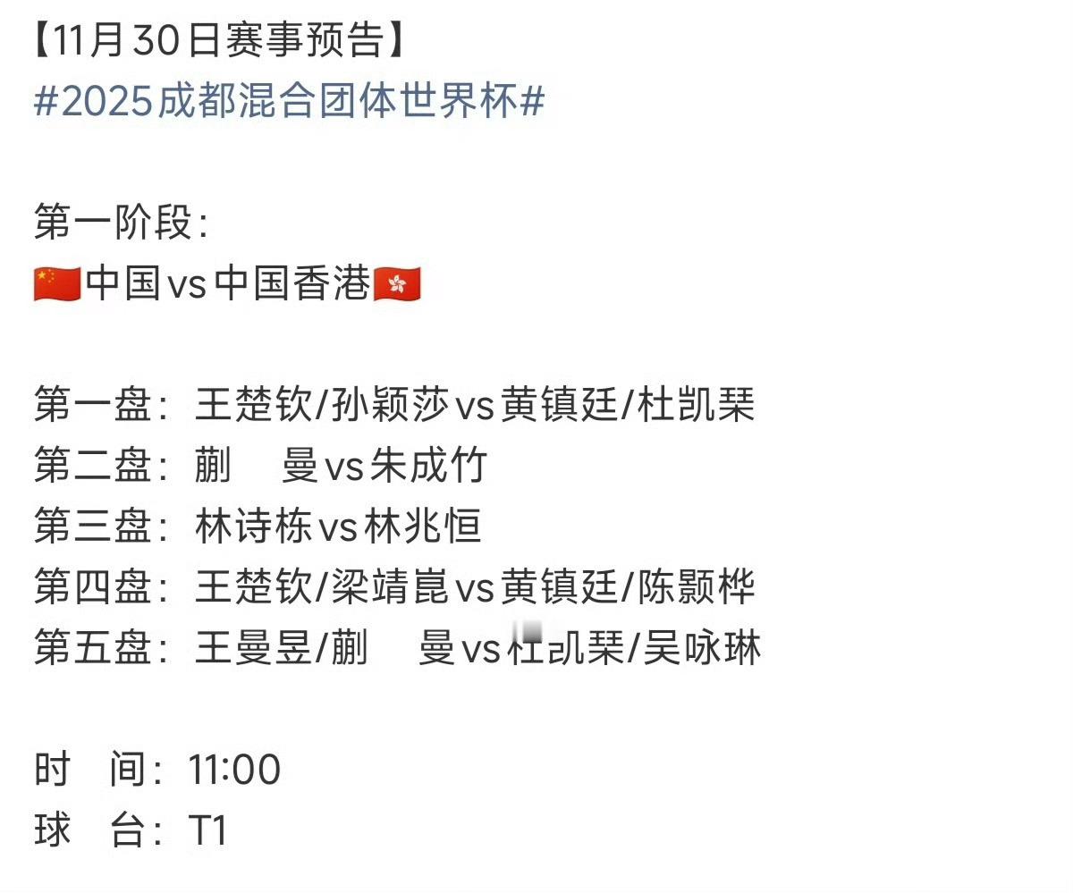王曼昱谈及身体状况只有坚持从11月30号开始比赛到今天最后一天王曼昱每天必安排在
