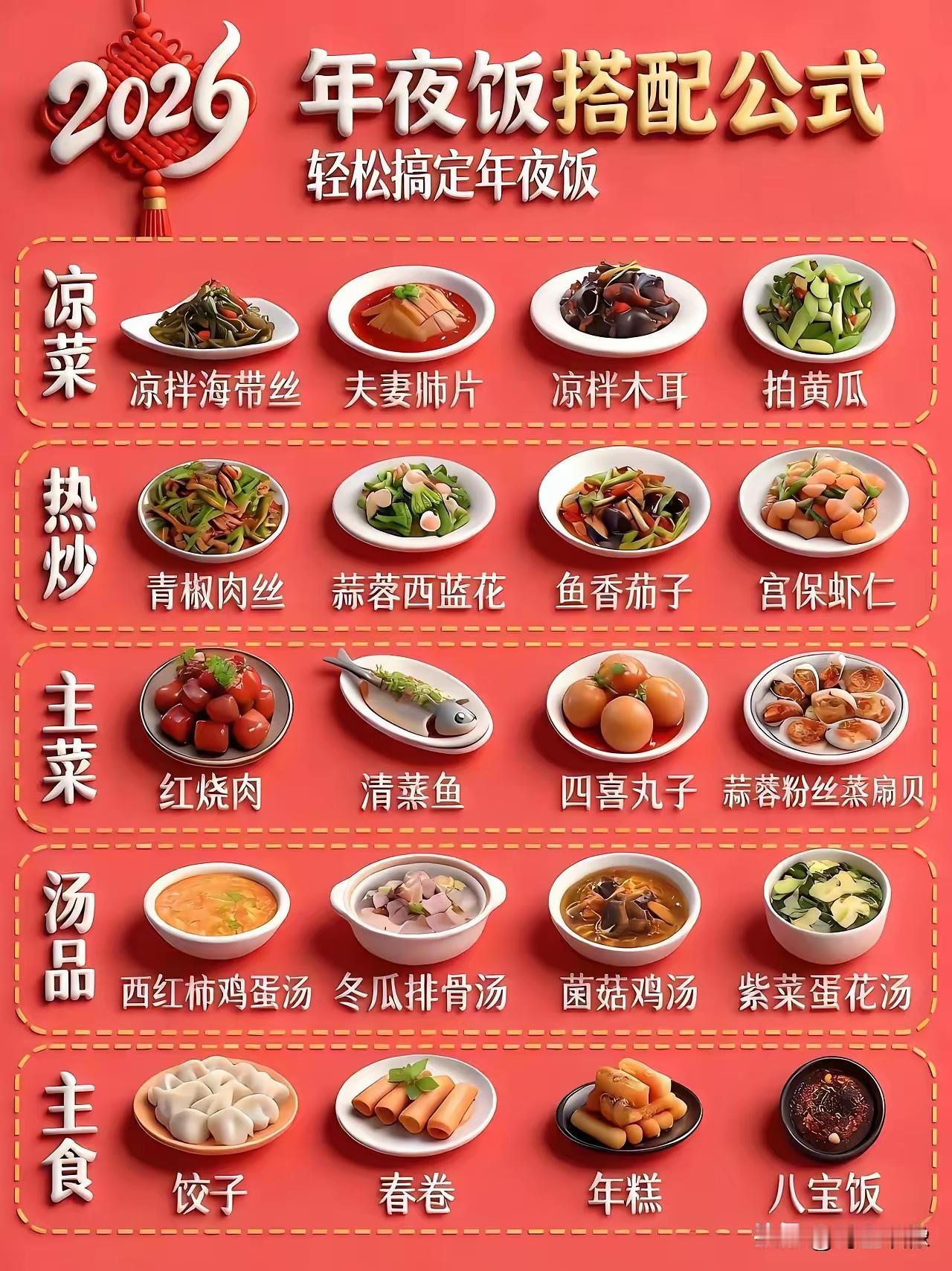 2026年，年夜饭，就这么做，列个表。不是嫌麻烦，去不起饭店，而是没有家