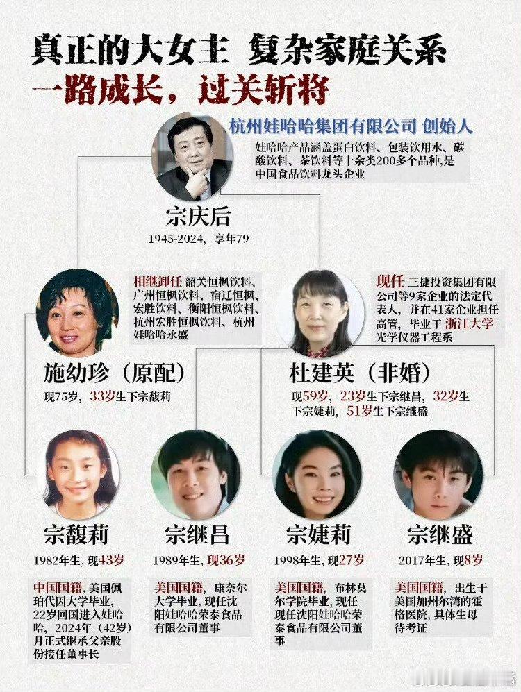 杭州就娃哈哈事件成立专班这个🍉怎么越滚越大？不是4个孩子吗？我今天就断网了半天