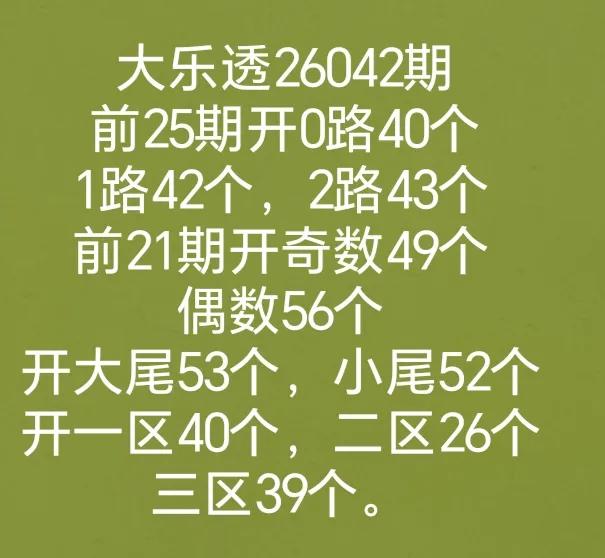 转发网友开机号试机号有号开出历史同期走势图七乐彩和双色球开奖数据有号开出隔