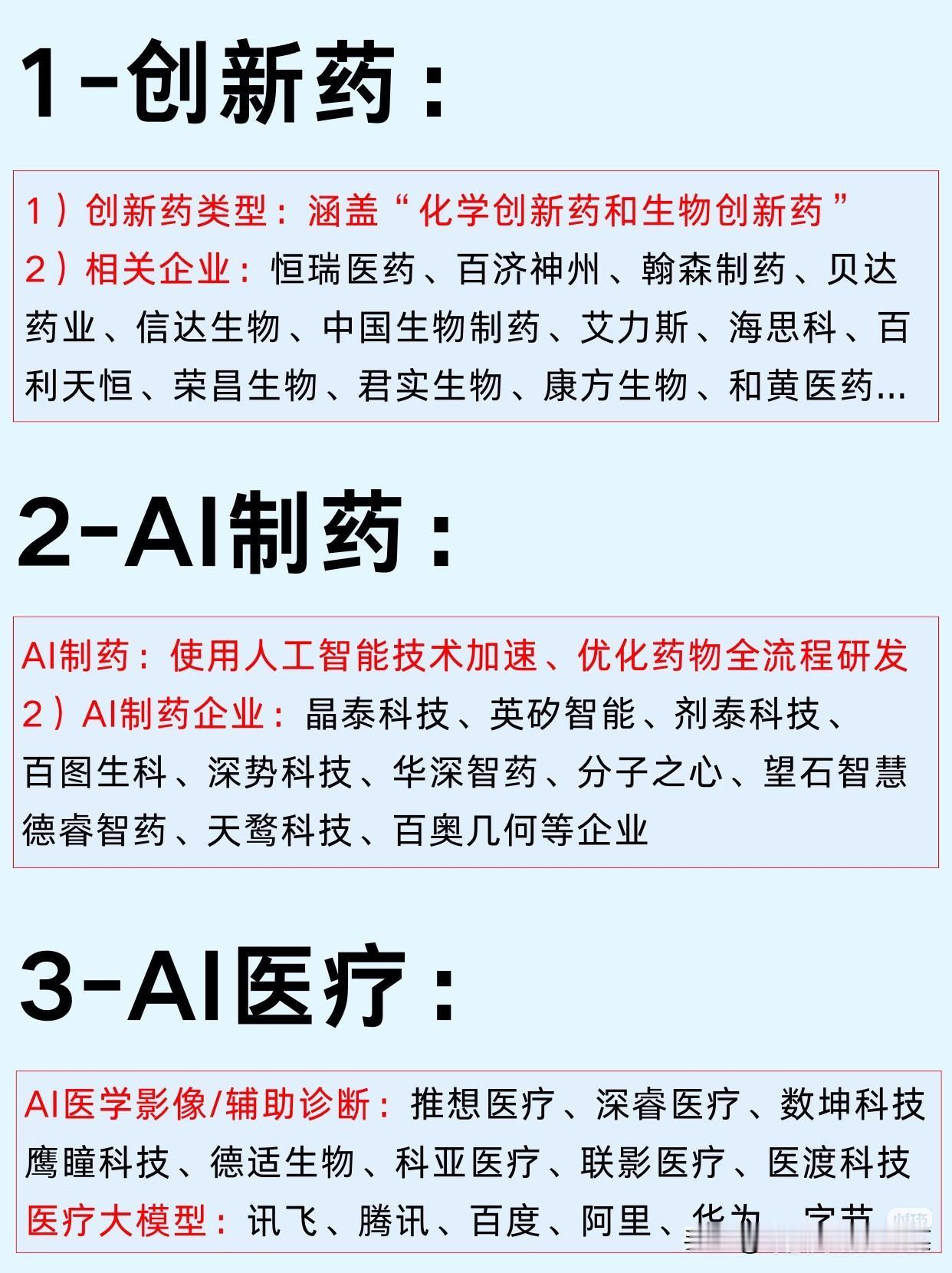 医药赛道百花齐放，行情回暖之下分清机遇与陷阱随着市场二次低点信号显现，医药