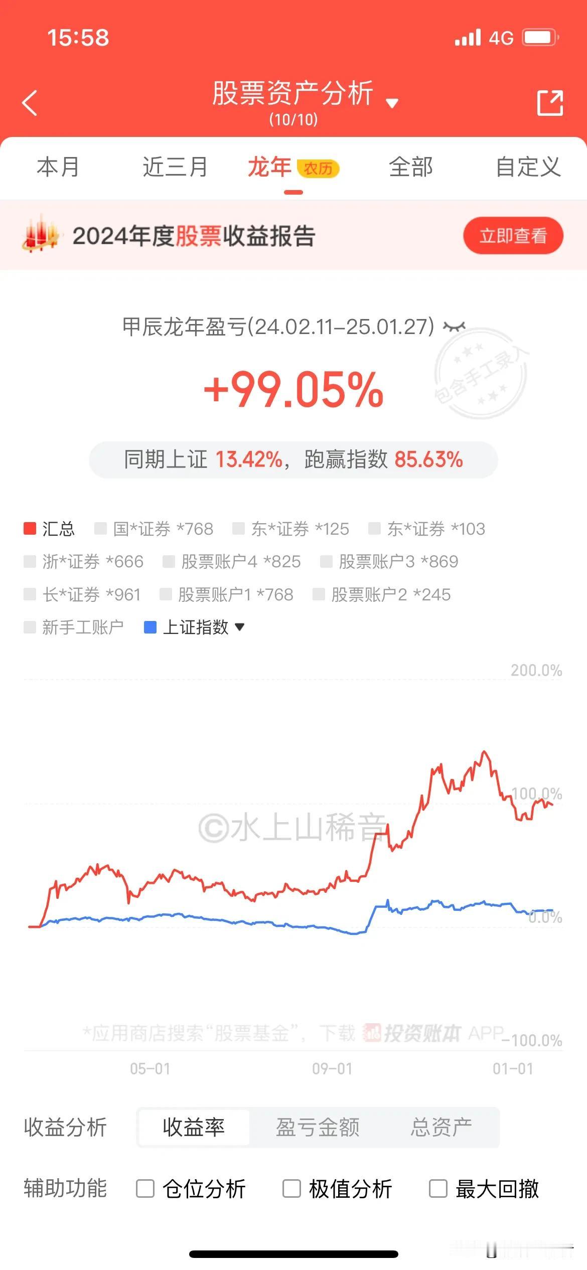 真正个人能力超强的人都有一个显著特征：独来独往。炒股只需要个人能力，不需要集体智