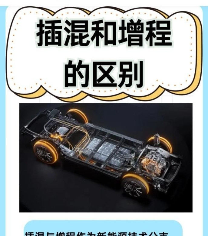 油门踩下去那刻我就知道完犊子了！增程车跑高速活像被掐脖子的鸡，发动机闷头发电累得
