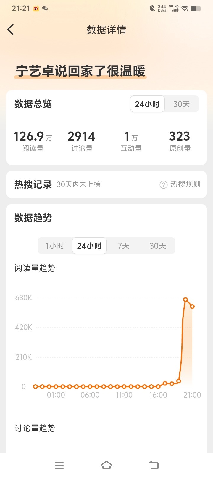 这波国籍红利算是吃爽了​​​