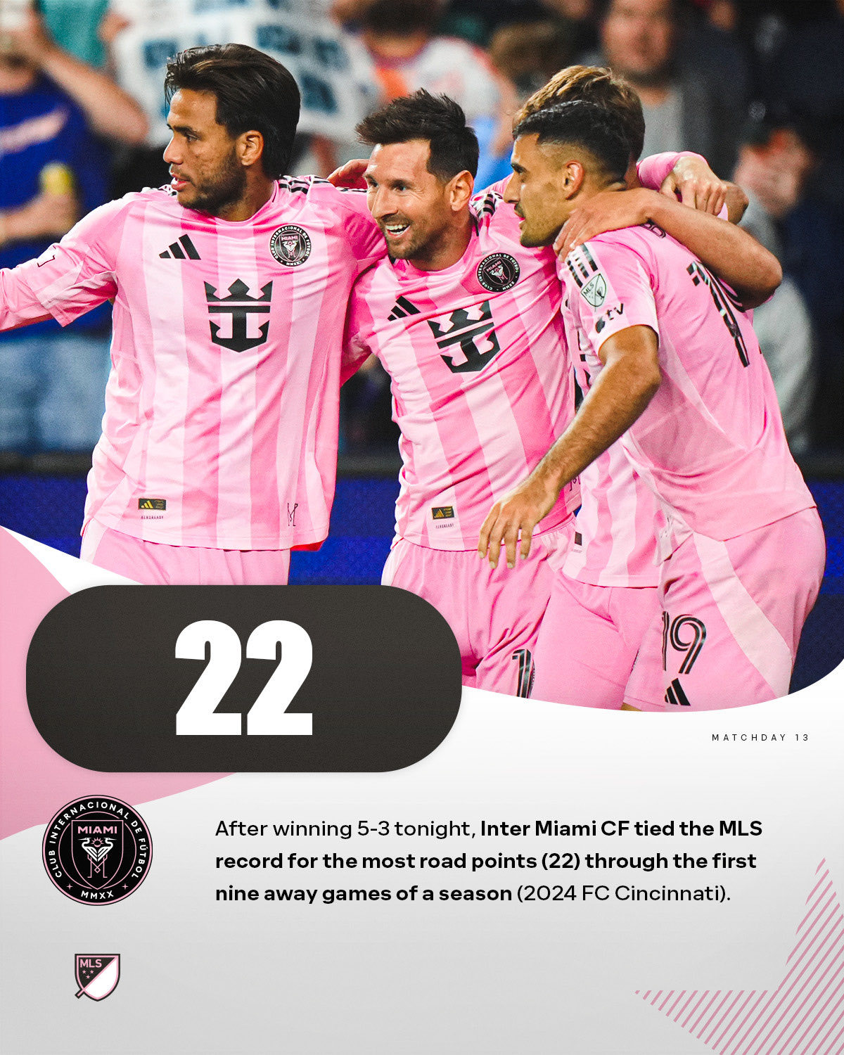 🚨🚨🚨官方消息|在今天战胜辛辛那提之后，InterMiamiCF