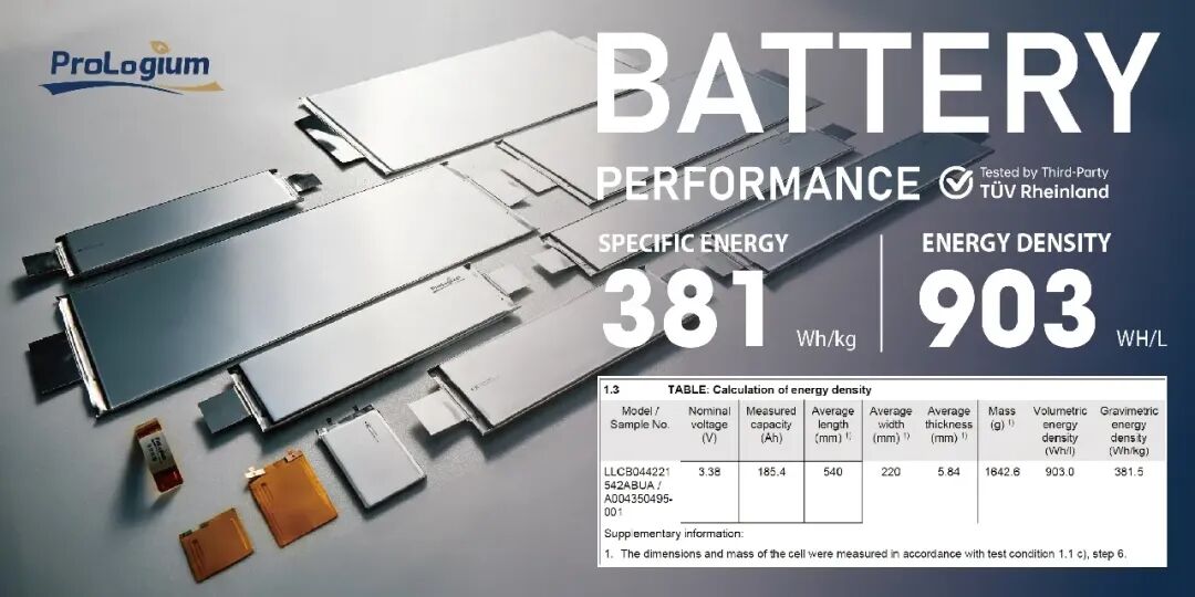381 Wh/kg辉能Gen 3.5锂陶瓷电池正式量产