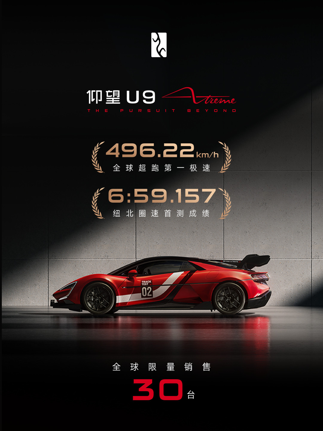多边形战士仰望再突破，这句话听着就燃。496.22km/h、纽北6分59秒15