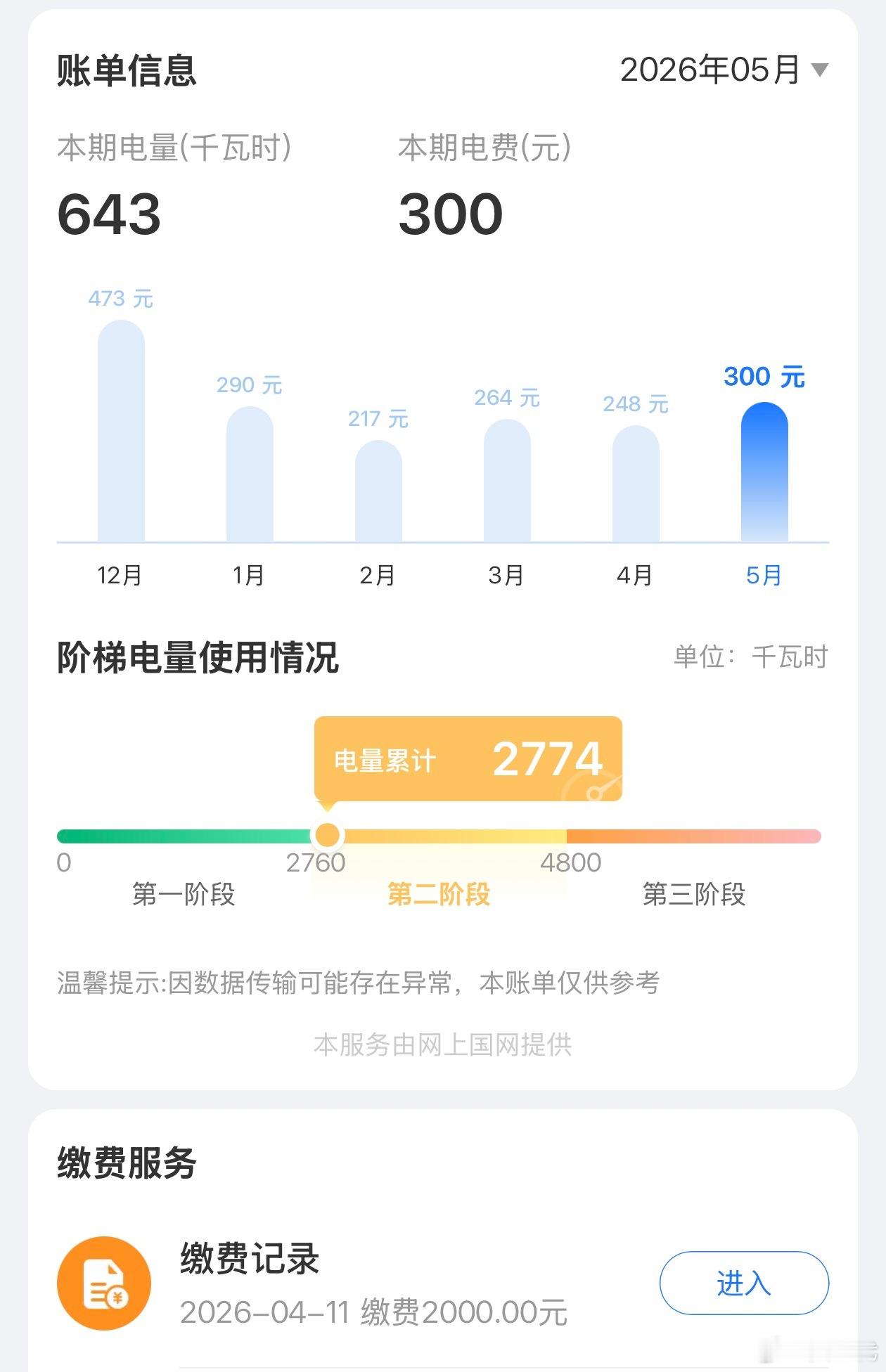 中央空调才是电费刺客一直在用中央空调，即使是夏天，我家一个月电费也就一千出头。电