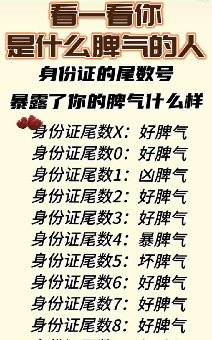 看一看你是什么脾气的人。身份证的尾数号暴露了你的脾气什么样。·身份证尾数X：