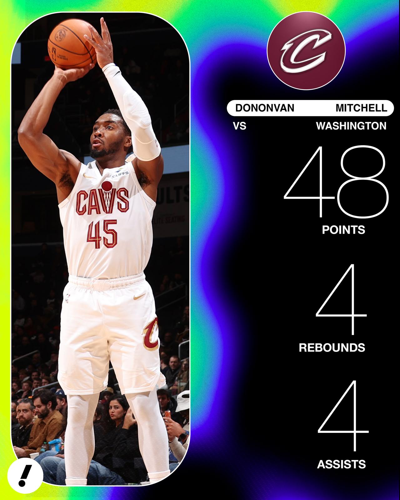 有一种坑，叫9个队友6个坑。米切尔末节独得24分，全场狂砍48分，带领骑士在末