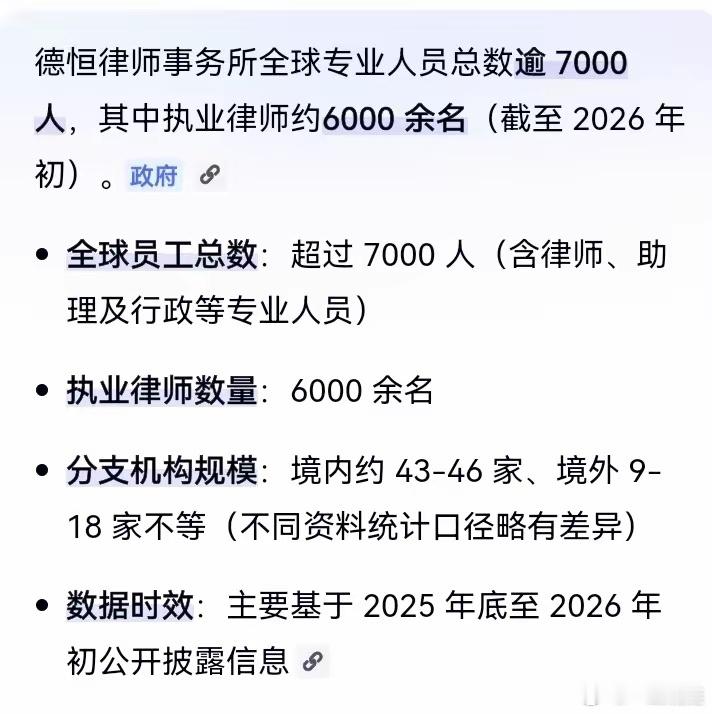 德恒律师团队是法国LV的合伙人！德恒律师团队人员多达7000人！一个师的兵力是5