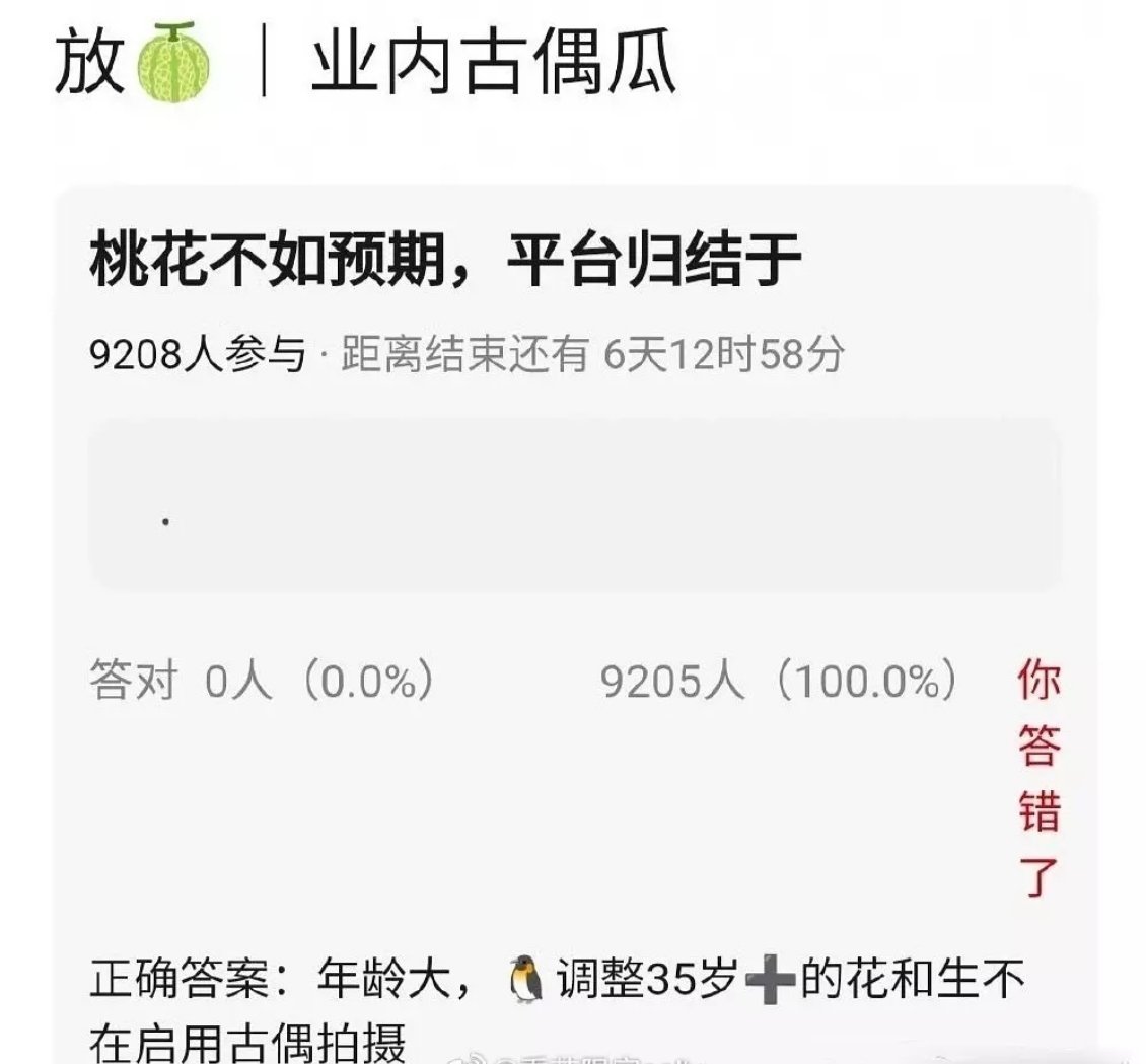 古偶将迎来。。35岁淘汰制。。​​​