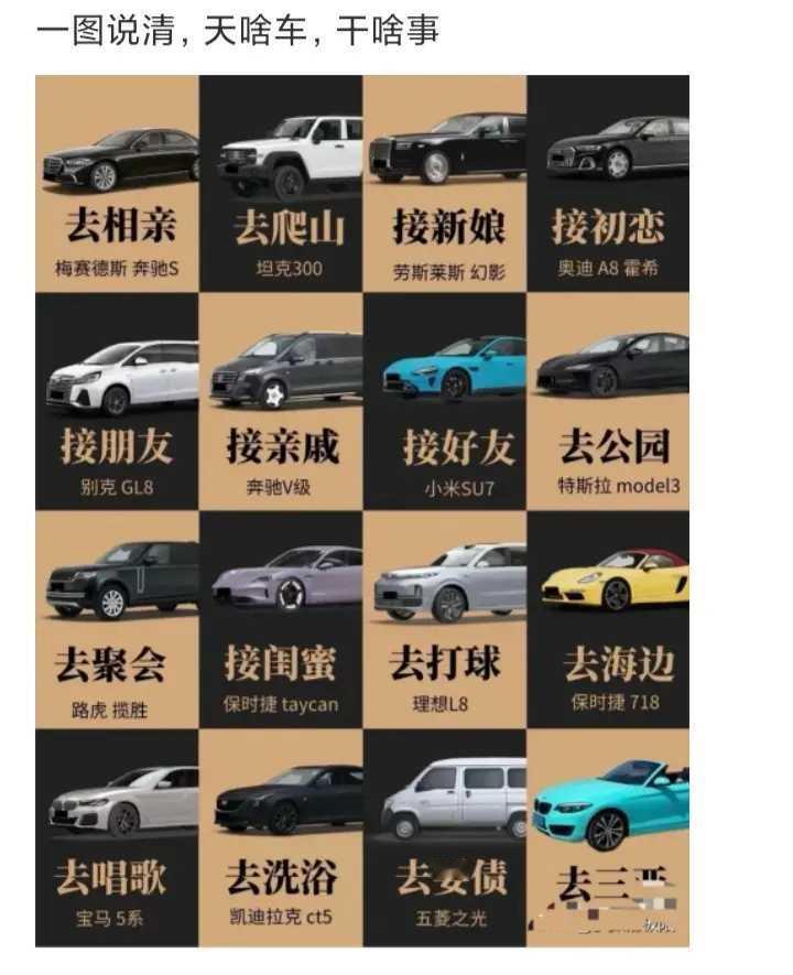 什么车干什么事