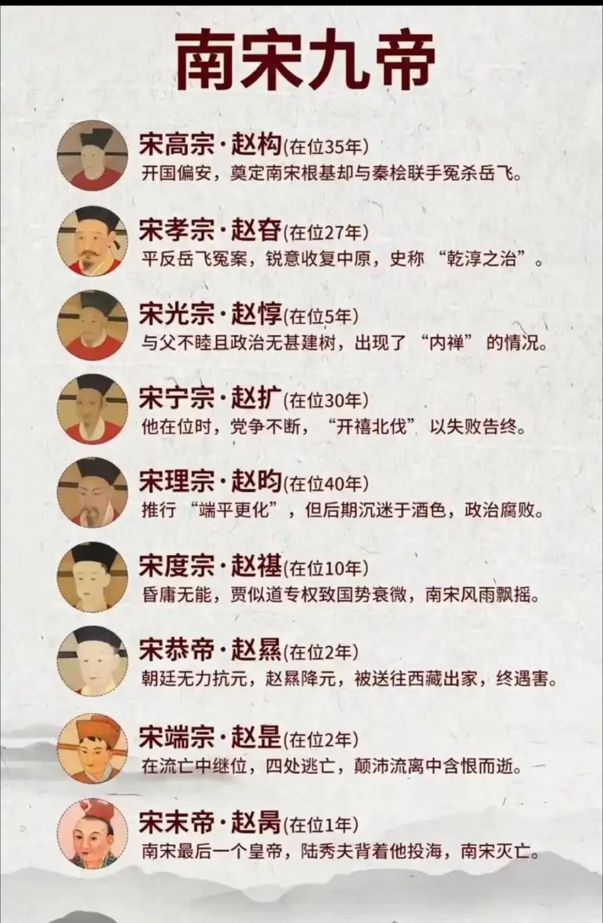 1187年，临安皇宫宋孝宗赵昚坐在御书房，手里拿着礼部呈上的奏章。上面列了三