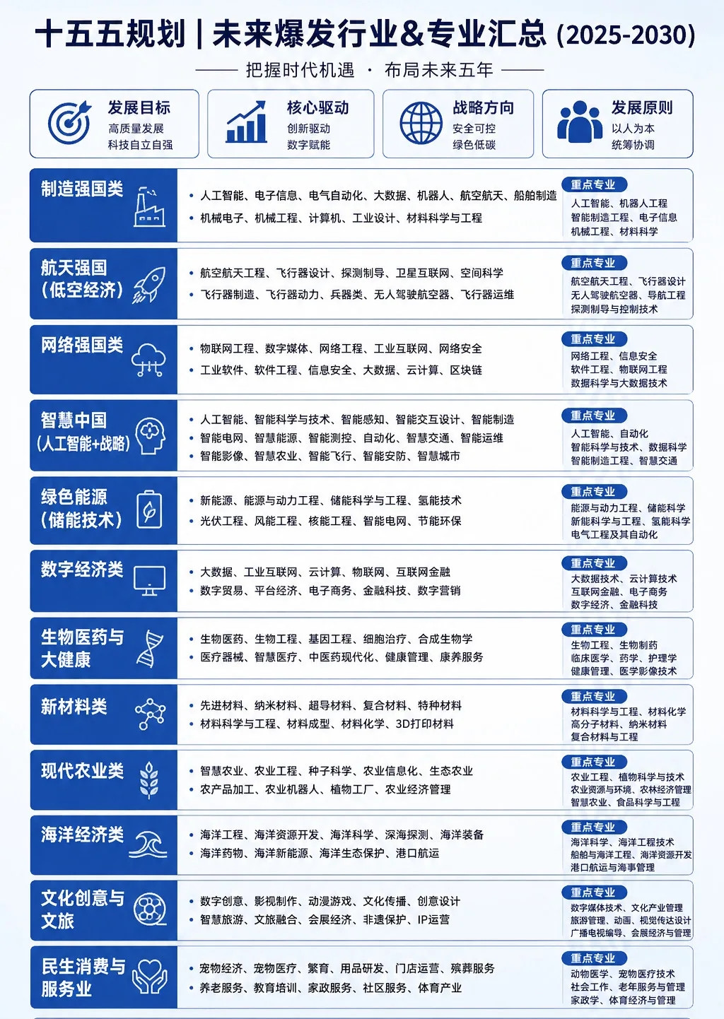 国内6300多万家中小企业，撑起了大半就业市场。我们身边大部分岗位、街边商铺、细分行业工厂，背后都是