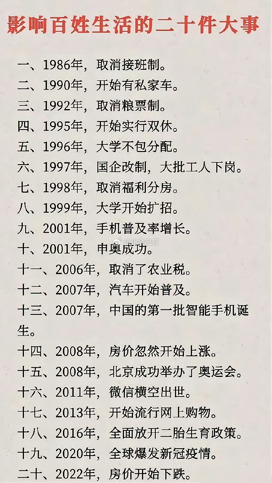 影响百姓生活的二十件大事