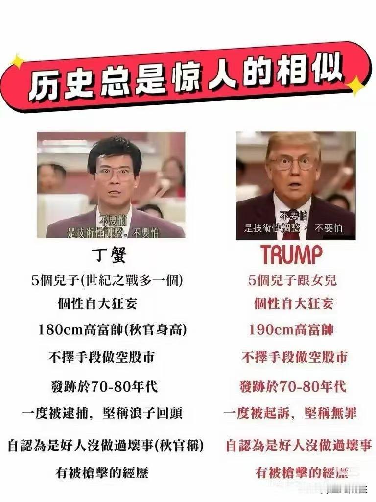 论丁蟹和特朗普的惊人相似性[呲牙笑][呲牙笑][呲牙笑]