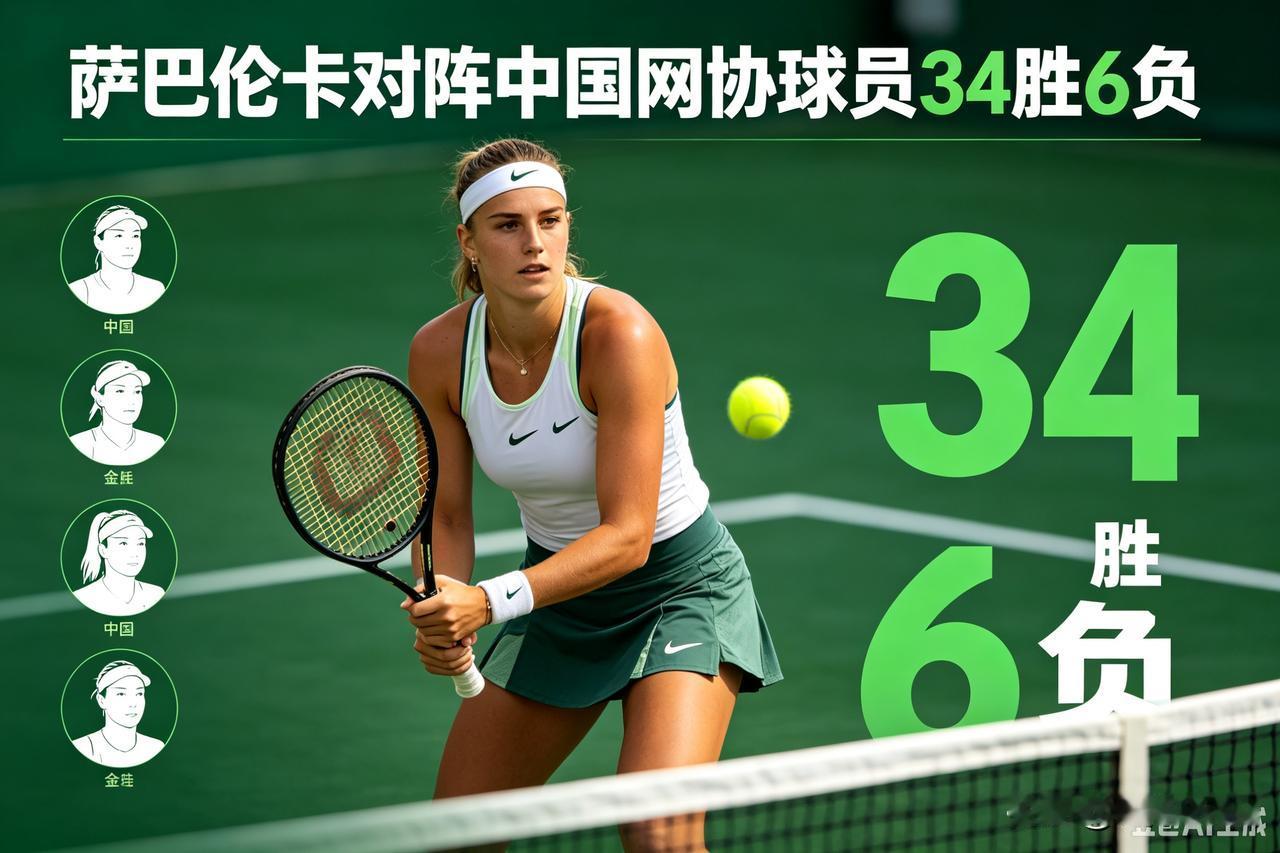 🎾萨巴伦卡对阵中国网协球员：34胜6负WTA1000辛辛那提站，萨巴伦卡