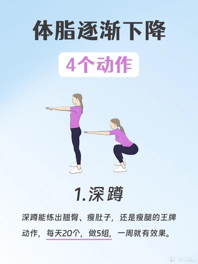 💥四个动作，体脂狂降，燃脂塑形快冲😎😜宝子们，想要体脂逐渐下降吗？那就试试