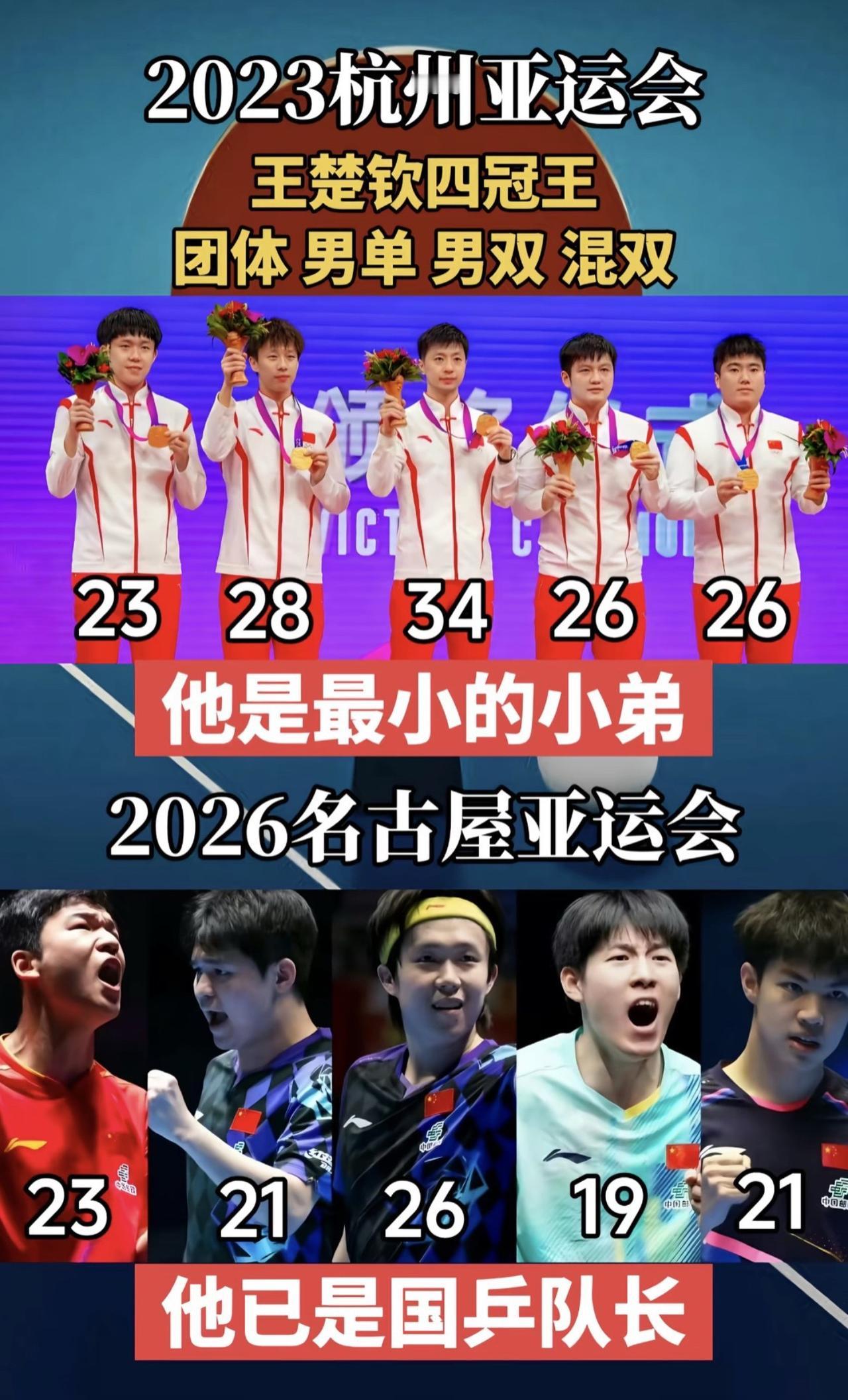 王楚钦三年之间从年龄最小到抗旗成为队长