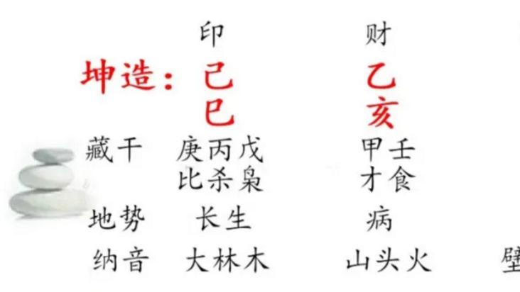 一看就会有二婚生活的人!