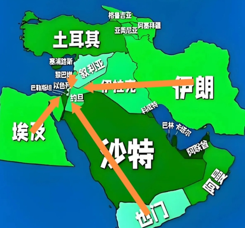埃及如果这个时候动手，以色列恐有灭顶之灾，这才是“趁你病要你命”。 最近埃及