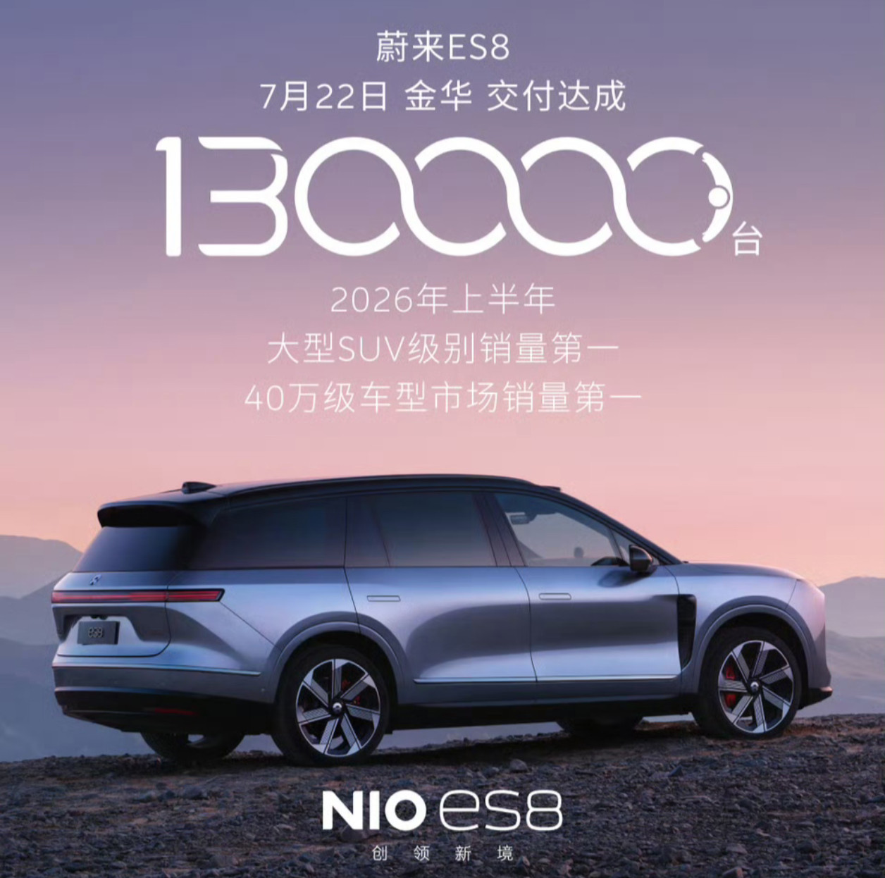 6.22-7.22一个月时间，蔚来ES8又交付了1万辆。虽然这车现在的销量已经没