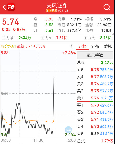 作用仅限护盘​​​
