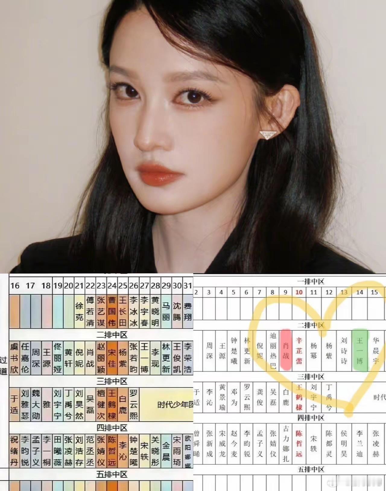 微博之夜，李沁没来终于搞明白了真实的原因了，不是档期不合适，而是去年的座位排位惹