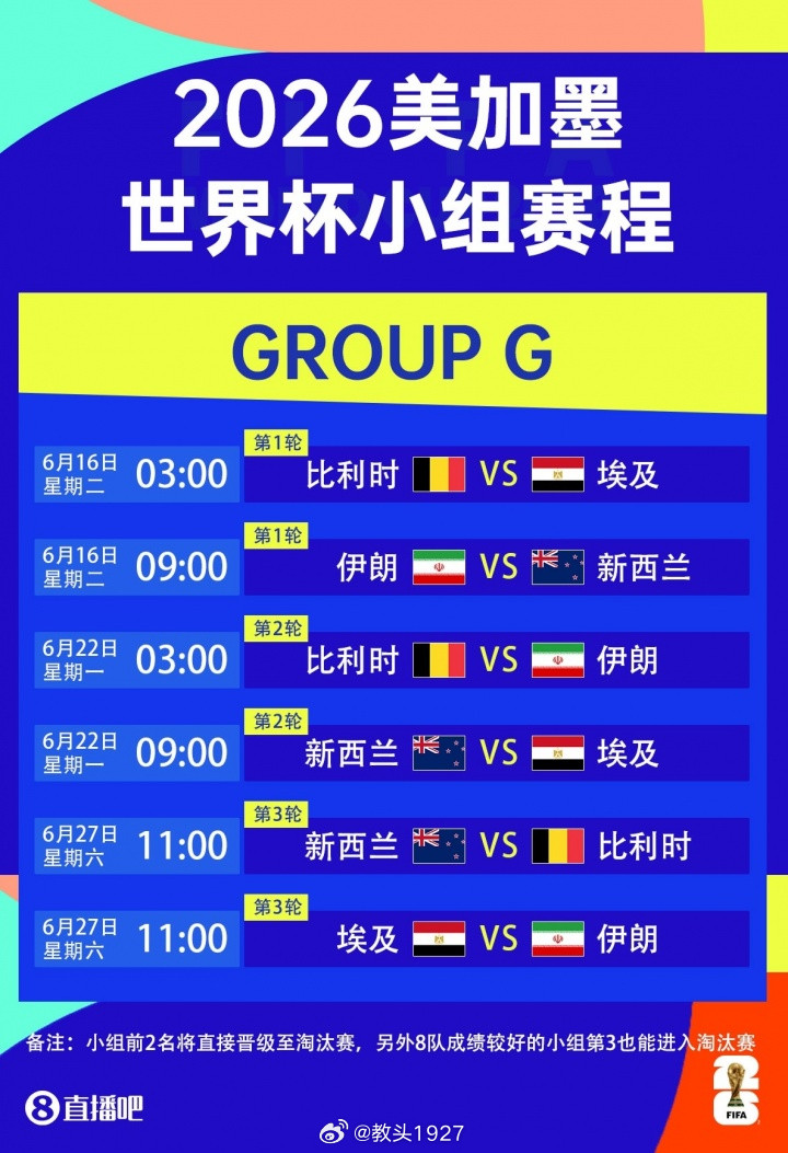 乐了，伊朗队没法去美国参加世界杯（大概率）FIFA在研究替补方案要不你们把国足换