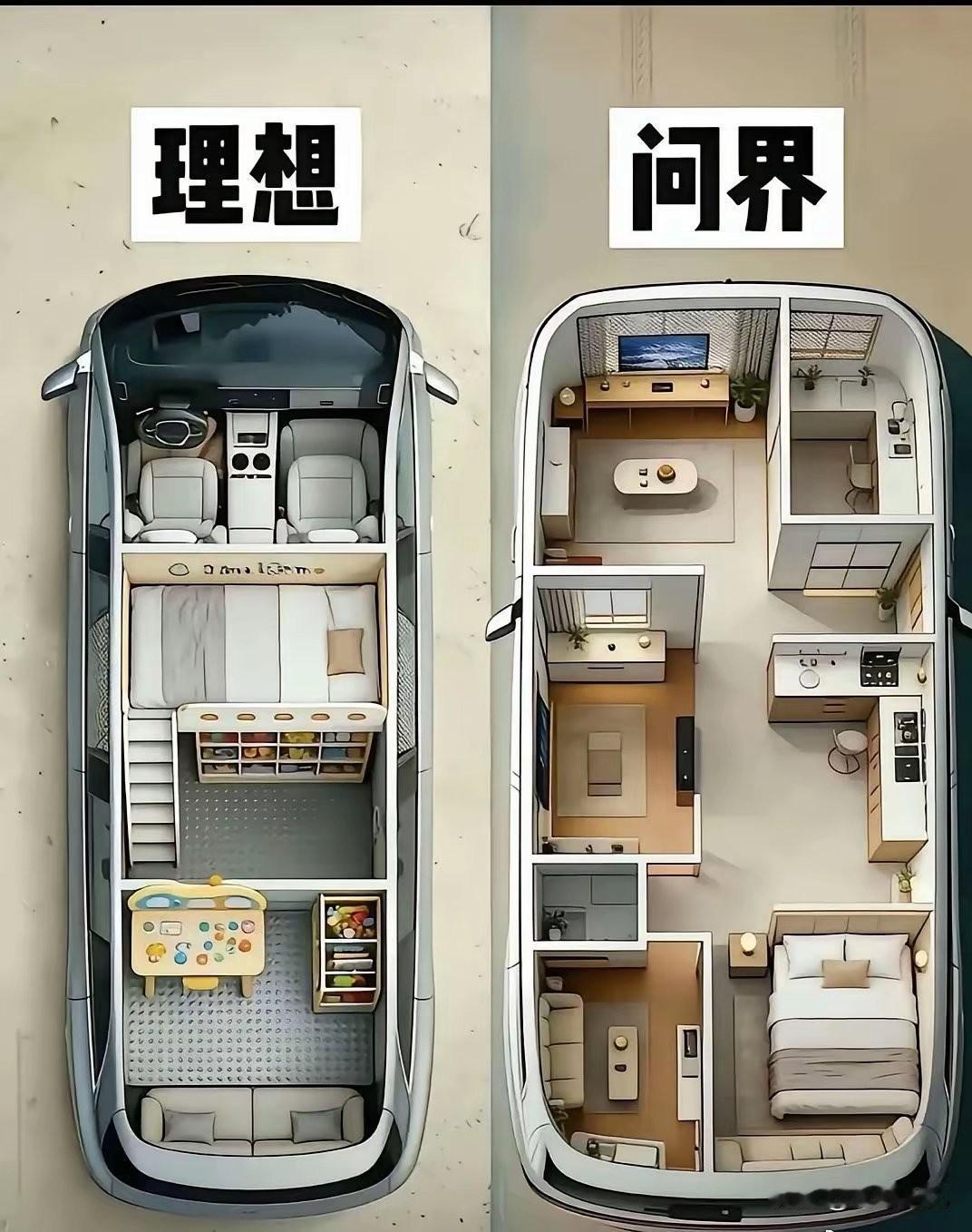 现在有人说未来的汽车可能是这样的，不需要方向盘，也没有司机，车子本身就是房子。