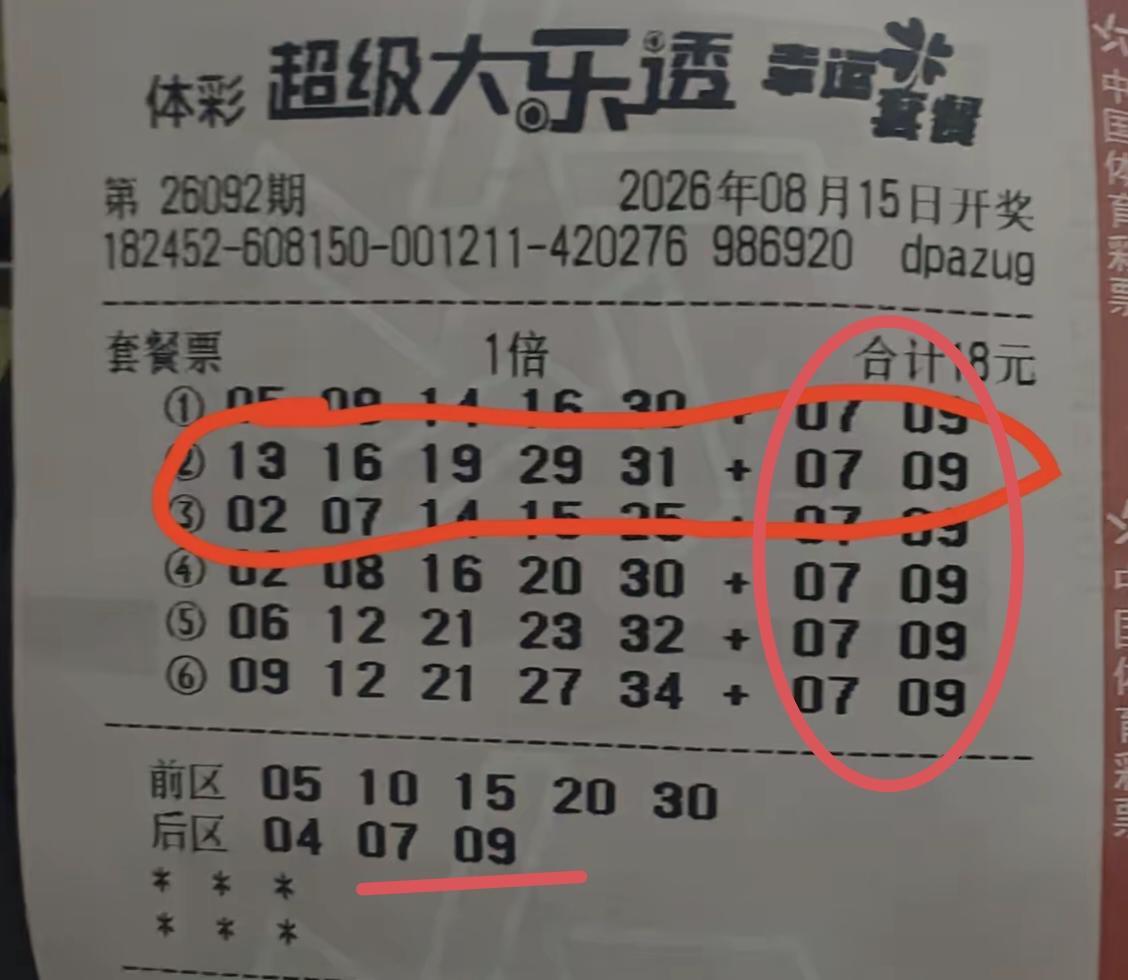 在第92期体彩超级大乐透当中，这一张彩票太牛叉了，居然后区用0709做胆码，机
