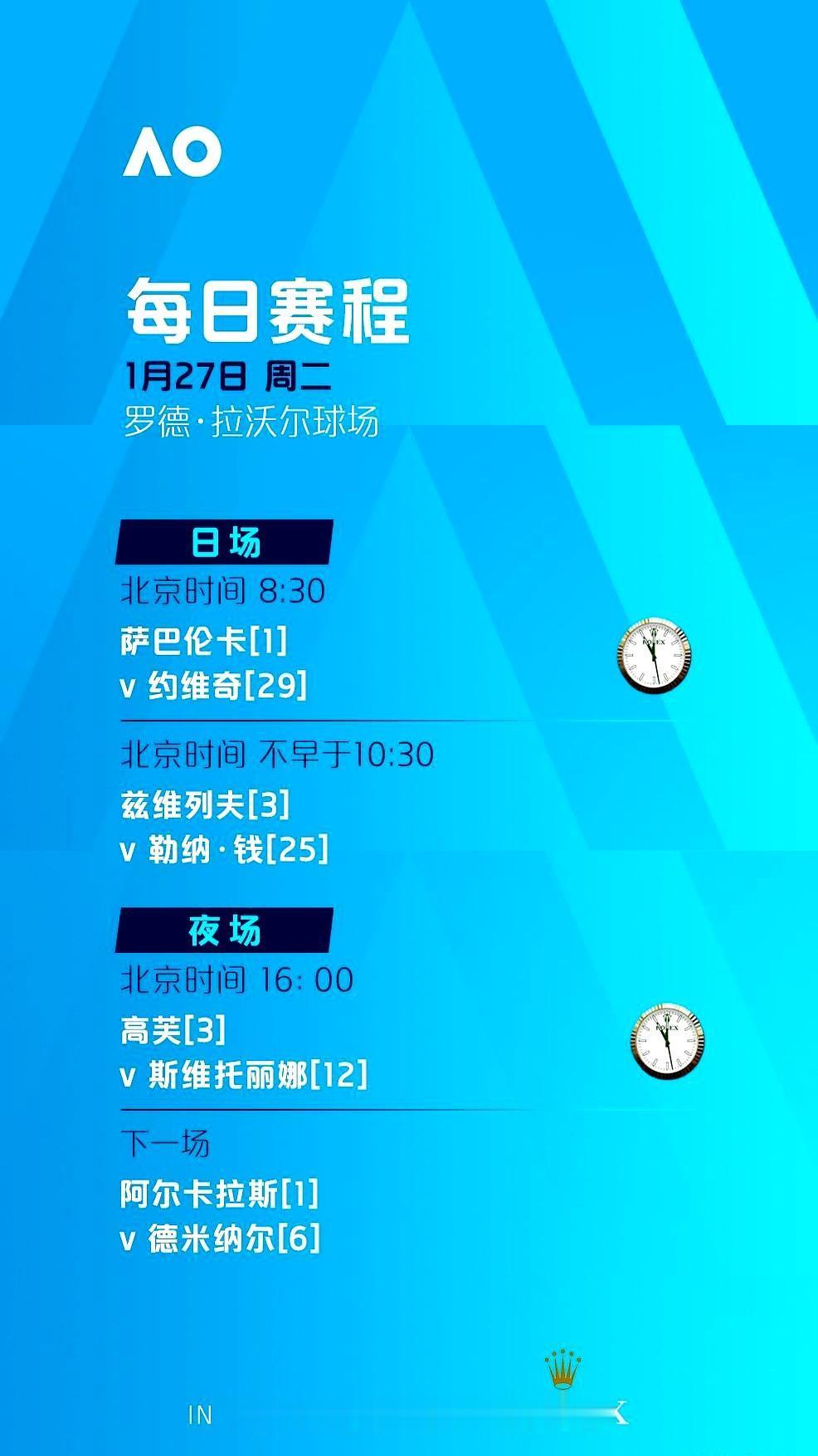 哥们赛前写的澳网剧本，今天一对，后背全是冷汗。萨巴伦卡那边，简直是推土机，