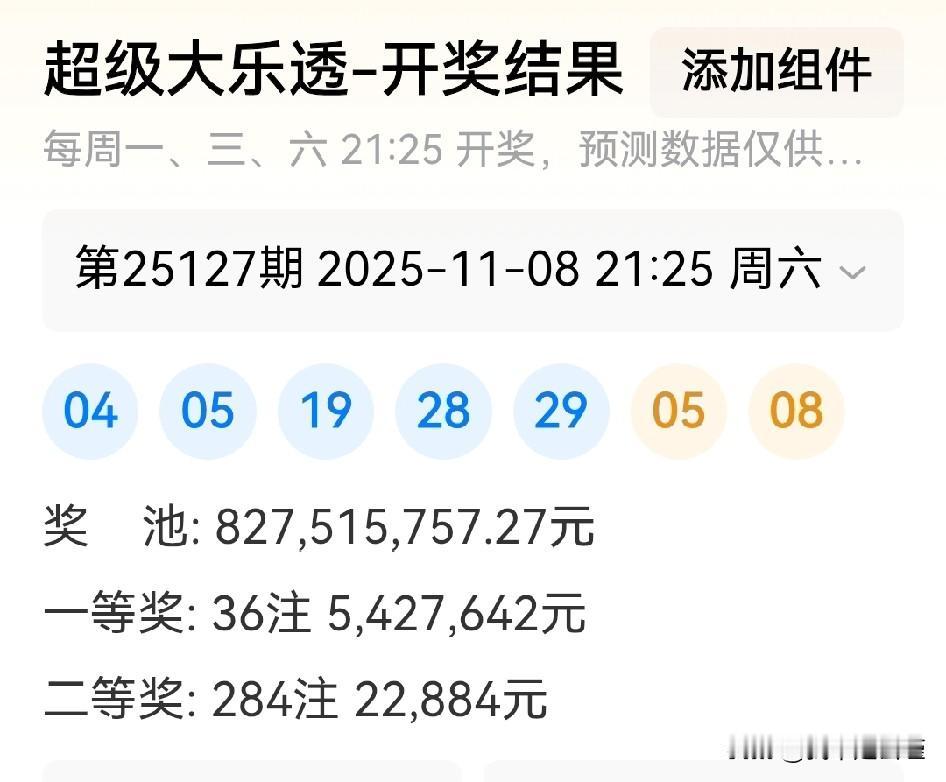双色球和大乐透造就了多少百万，千万，甚至亿万富翁。我不知道，也没统计过！只知