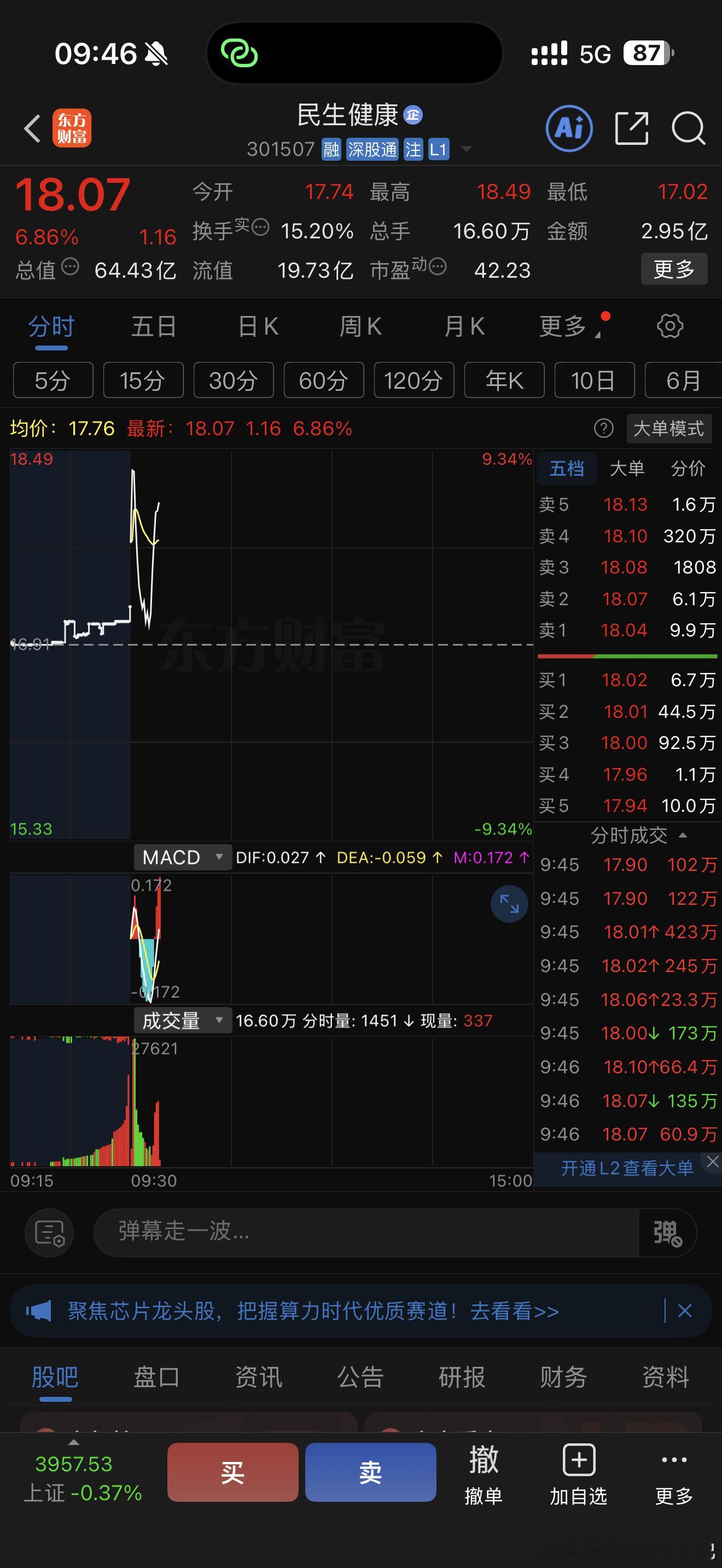 妈的，终于开张了，永别。。