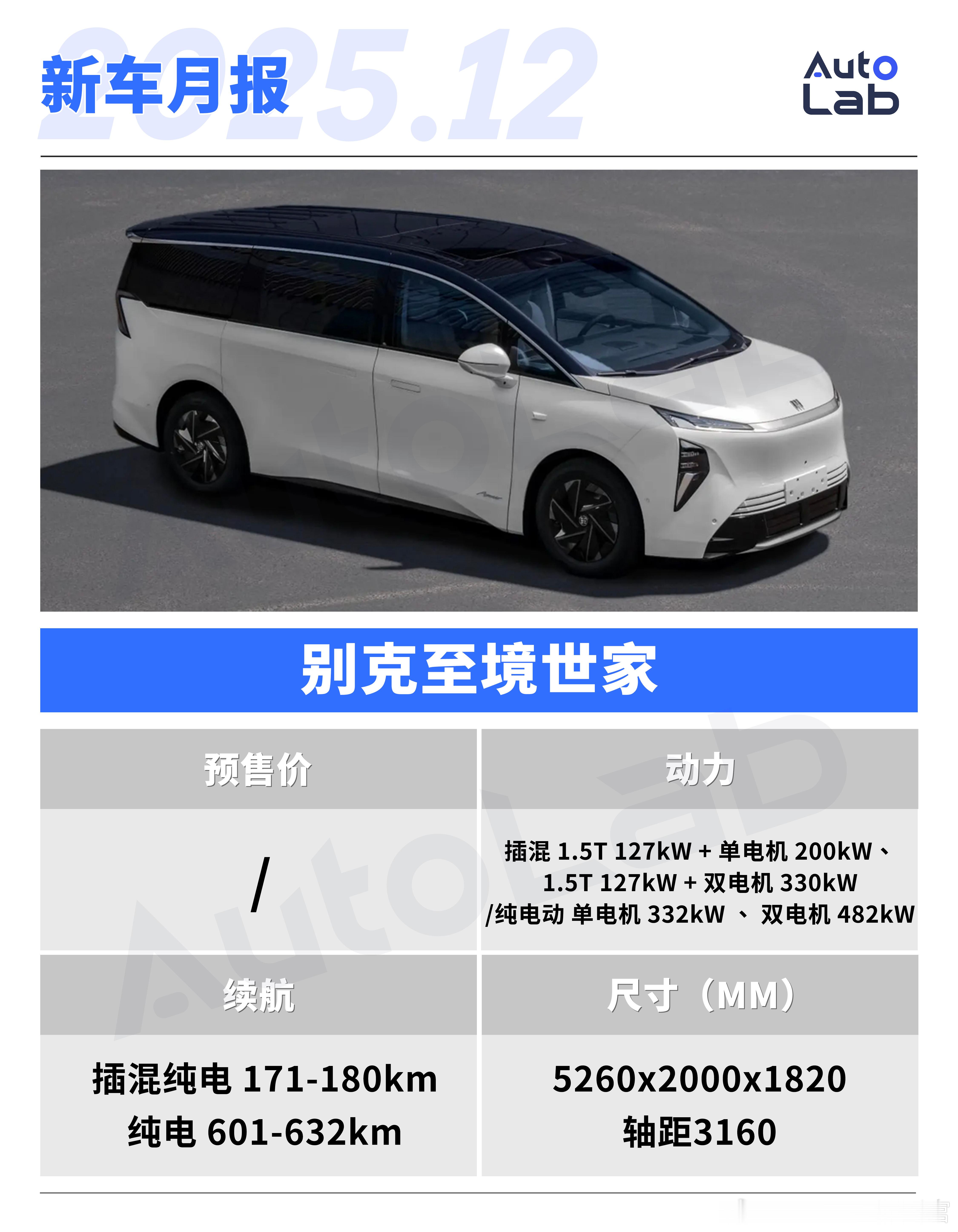 给大家归纳了几款12月可能要上的新车不难发现，由于国补结束、新能源车型明年要征收