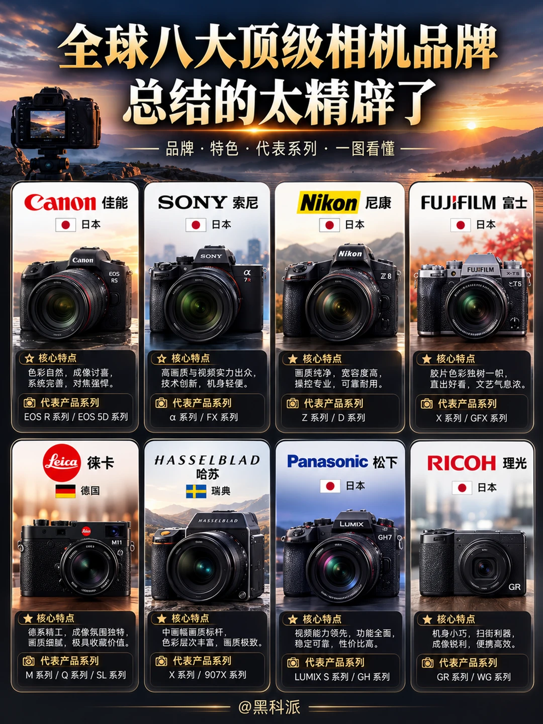 全球8大顶级相机品牌，总结的太精辟了！