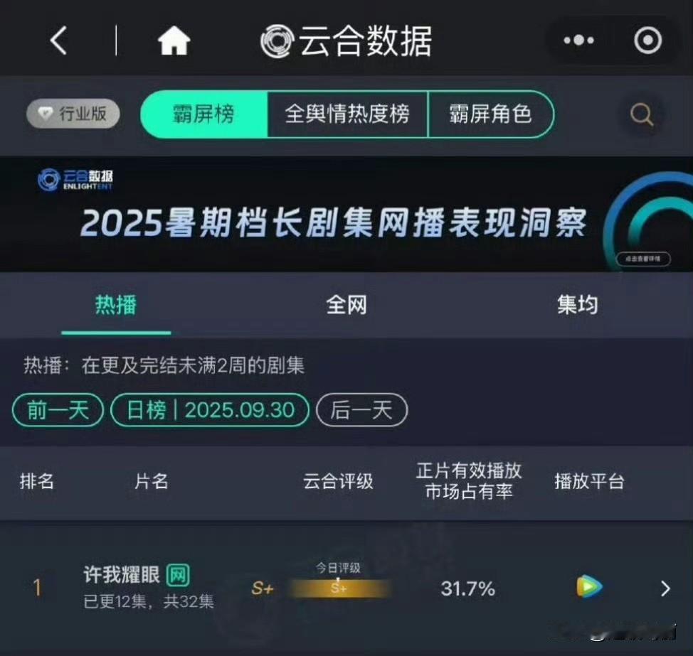 讲真这部剧的走势完全看不出影视寒冬了赵露思这个翻身仗也太漂亮了吧，命运真的很