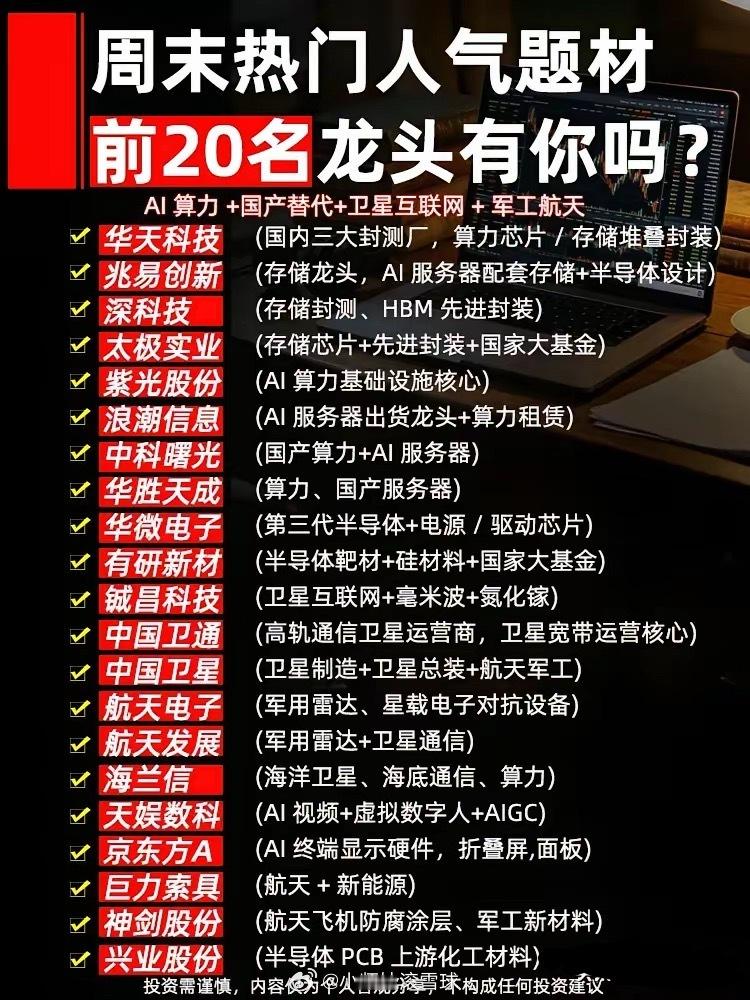 周末不眠不休！这20家“科技龙头”被资金盯上了，看看有没有你的持仓？周末这两天，