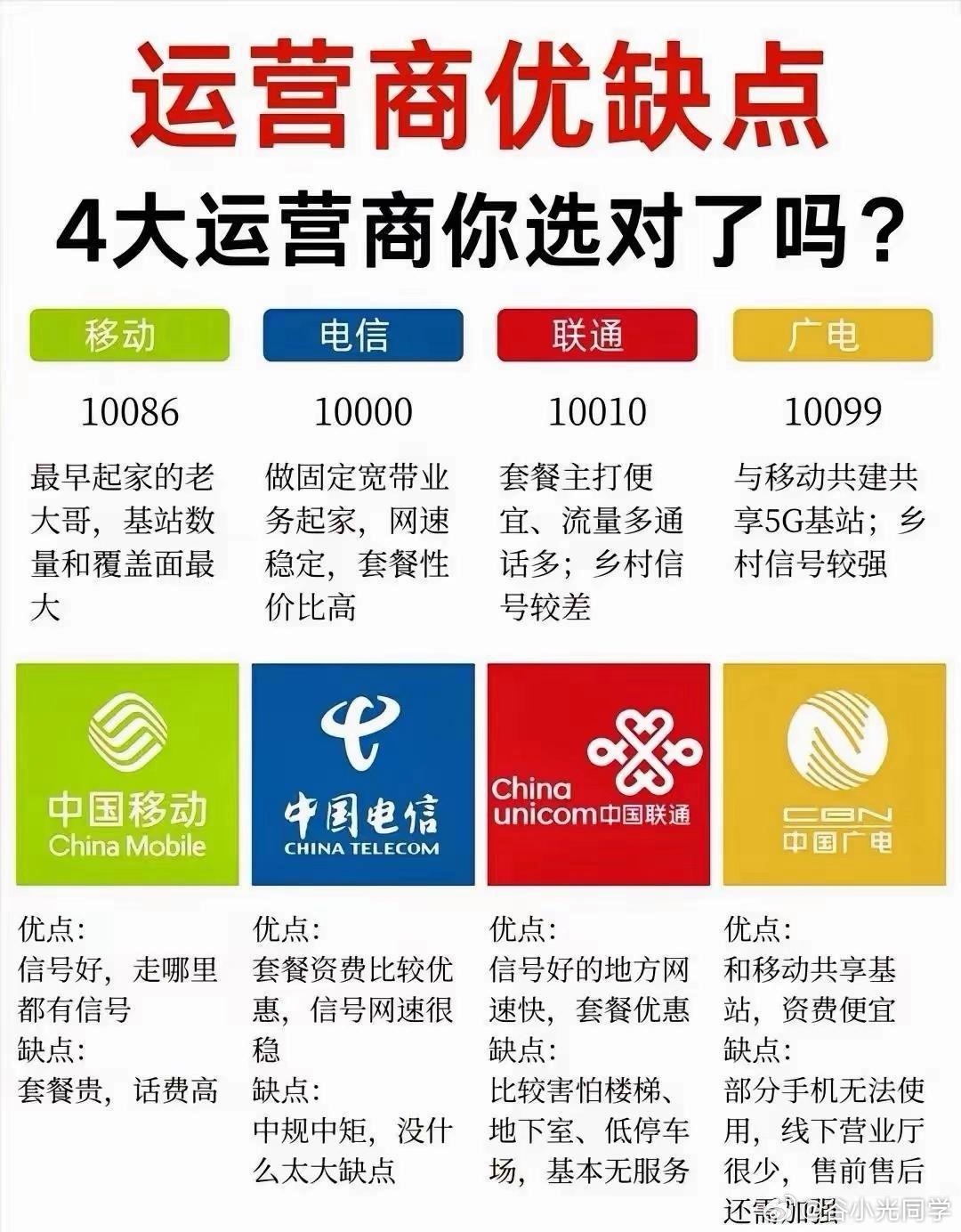 国内的四大通讯运营商，你们觉得信号最强最划算的是哪一家呢？