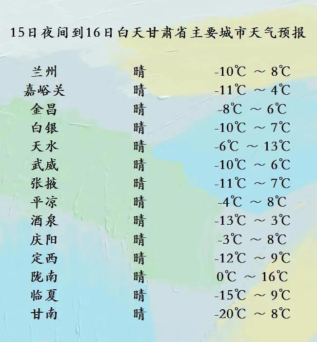 大范围雨雪冰冻即将上线! 甘肃强冷空气本周末到货