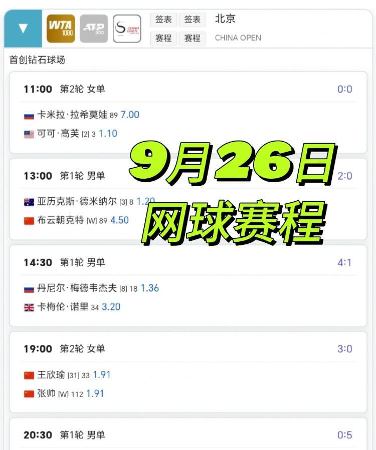 9月26日中网赛程！！王欣瑜和张帅将上演德比战，大家看好谁呢？布云朝克特和德米