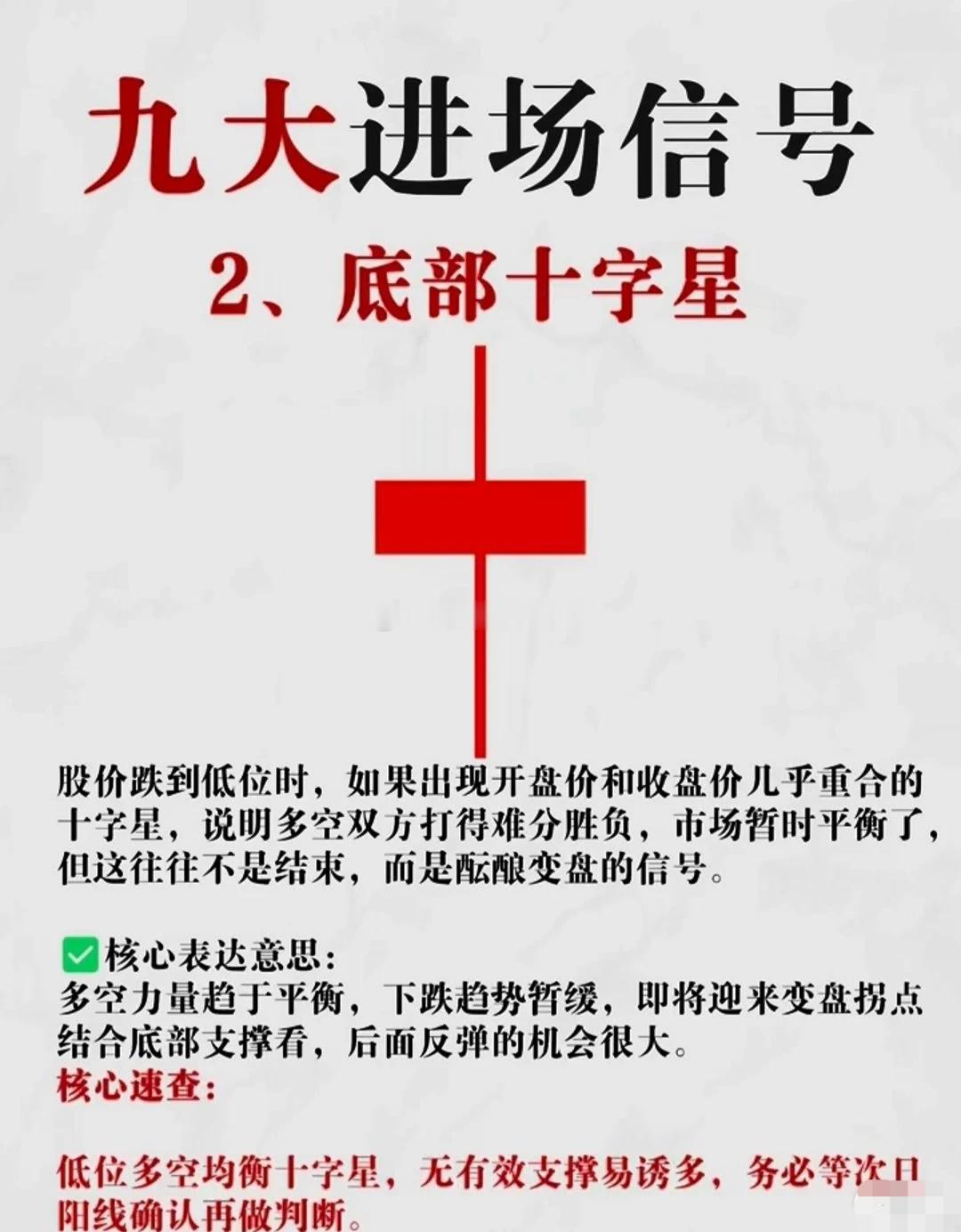 继续学习！股票股票